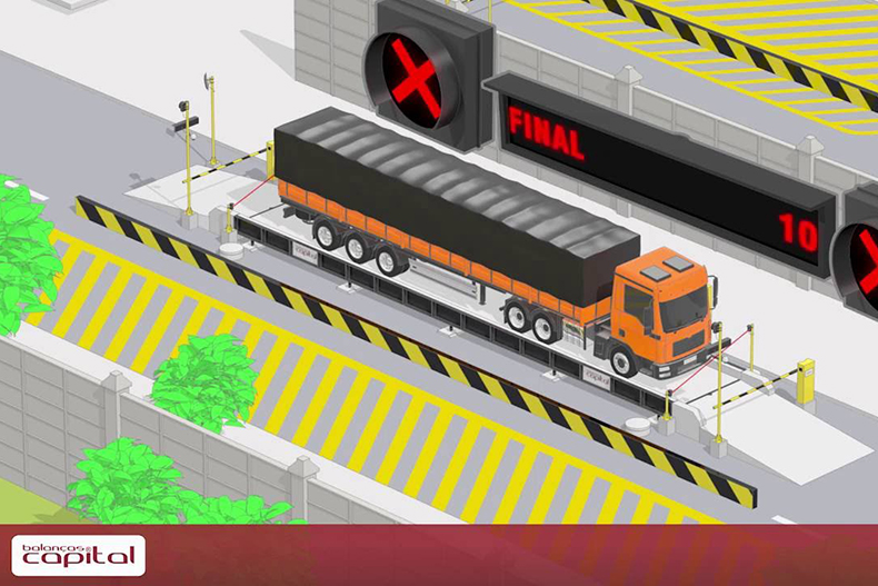 Automação de pesagem