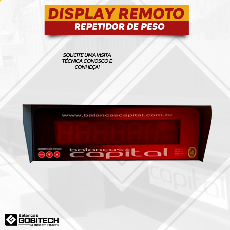 Display Remoto (CABO)